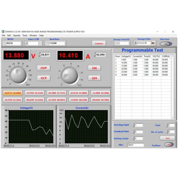 Zasilacz laboratoryjny serwisowy 0-60 V 0-15 A 300 W USB LAN RS233 - obrazek 6