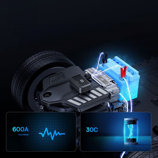 4w1 Jump starter 600A z latarką powerbankiem 6000mAh kompresorem Super Energy - czarny - obrazek 11